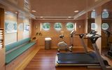 Fitnessraum