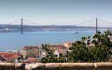Blick auf den Tejo